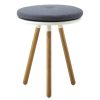 Caneline Area Side Table/Foot Stool No Cushion Wholesale