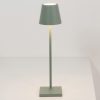 Zafferano Ai Lati Lights Poldina Micro Table Lamp Online