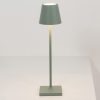 Zafferano Ai Lati Lights Poldina Micro Table Lamp Online